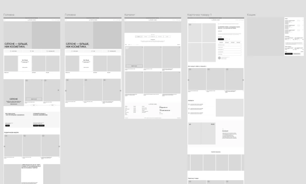 прототип-catiche