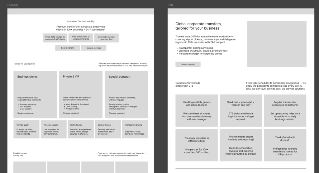 прототип-gts