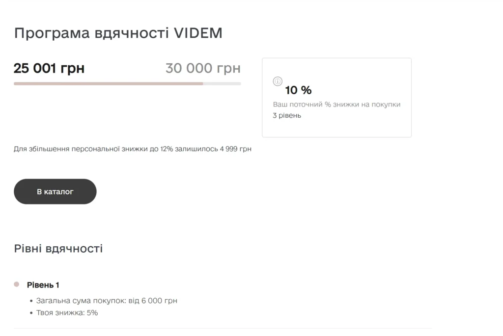 програма лояльності-videm