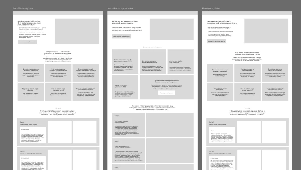 прототип-iriska